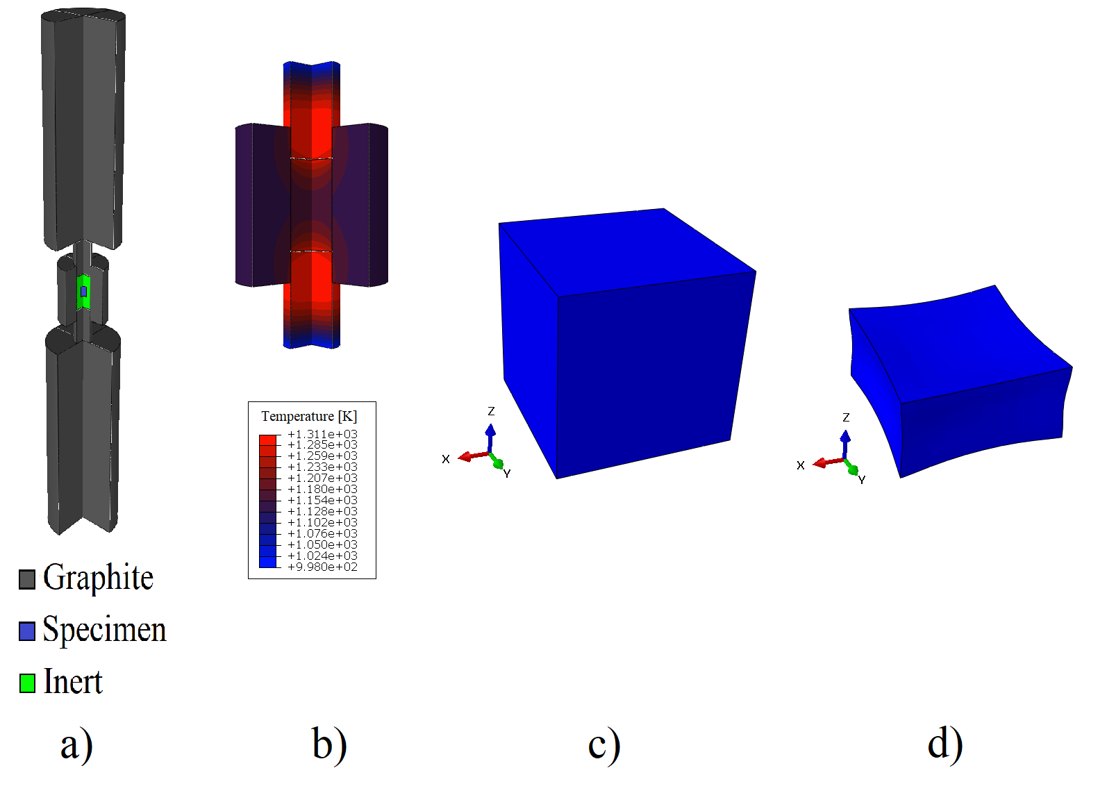 Spark Plasma Sintering Process Simulation | Compmech