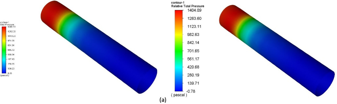 Numerical Methods For Fluid-structure Interactions | Compmech