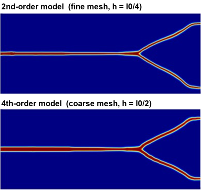 High-order isogeometric phase-field modeling of fracture